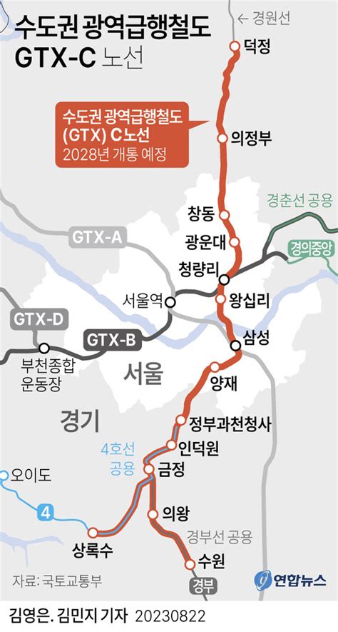 Gtx C 노선 실시계획승인 27일 고시 예정12년만에 ‘본궤도