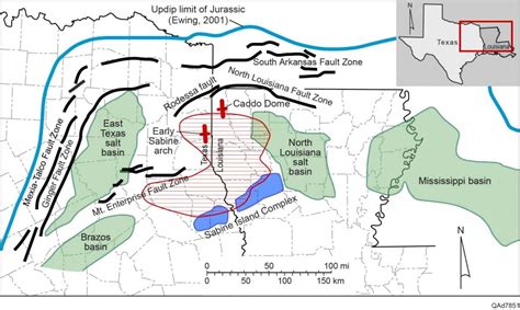 The East Texas Basin Activity Update