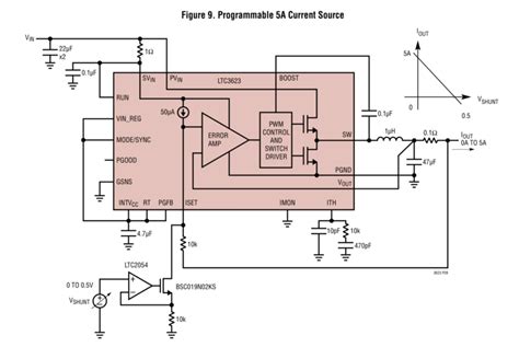 How does this current source circuit work? - Electrical Engineering ...