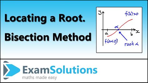 How To Locate A Root Bisection Method Examsolutions Iphone Wired