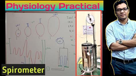 Spirometer And Spirogram For Practical And Grand Viva Youtube