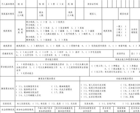 河北省残疾人基本情况调查表word文档在线阅读与下载无忧文档