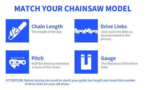 Amazon Panzheng Chainsaw Chain For Inch Bars S Lp