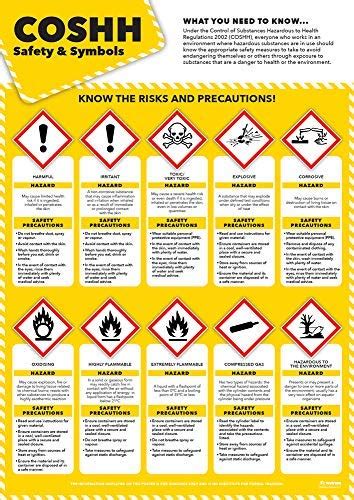 Buy Coshh Safety Symbols And Safety S Laminated Gloss Paper Mm