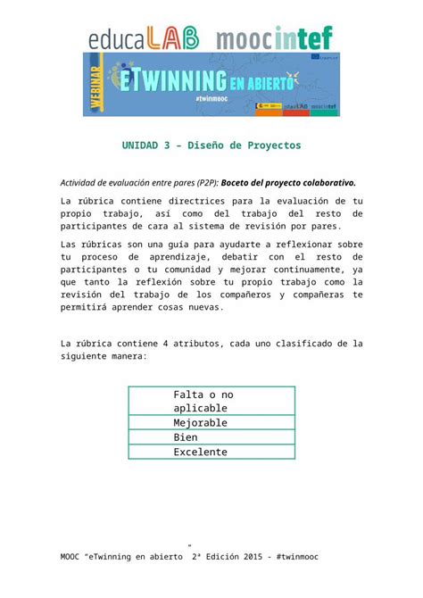 DOCX Rúbrica de evaluación P2P UNIDAD 3 MOOC eTwinning en