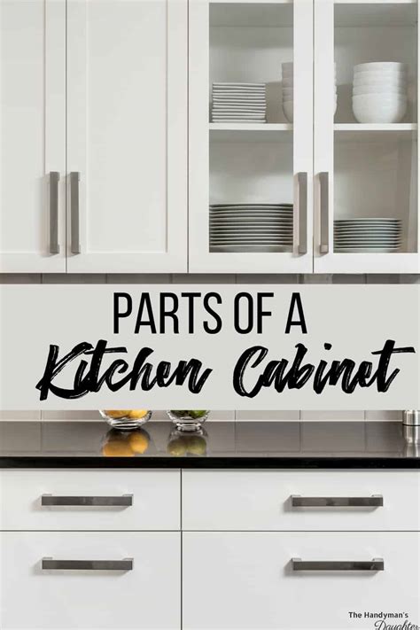 Cabinet Drawer Parts Names