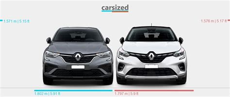 Dimensions Renault Arkana 2021 Present Vs Renault Captur 2019 2024