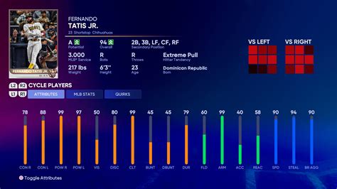 MLB The Show 22 Player Ratings With The Top Five At Every Position