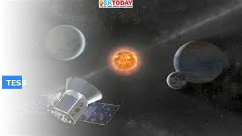 Tess Nasas Planet Hunting Spacecraft Is Now Operational Gktoday