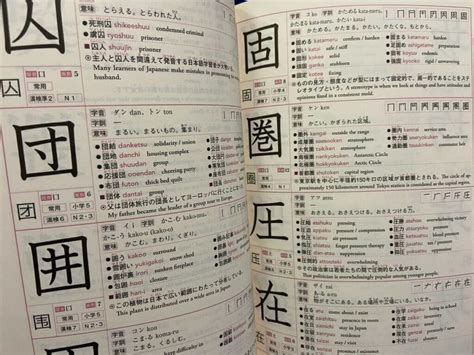 Kanji Dictionary For Foreigners Learning 2500 Natsume 2019 Japan Book