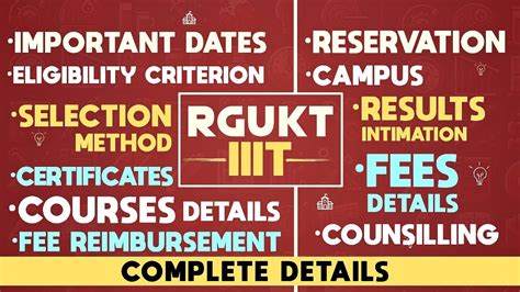 Ap Rgukt Iiit Notification Ap Rgukt Iiit Admissions Latest