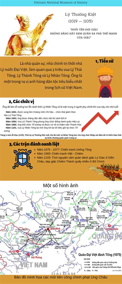 [INFOGRAPHIC] Lý Thường Kiệt