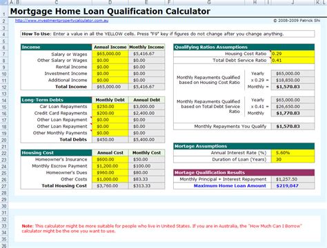 Free Mortgage How Much Can I Borrow Calculator