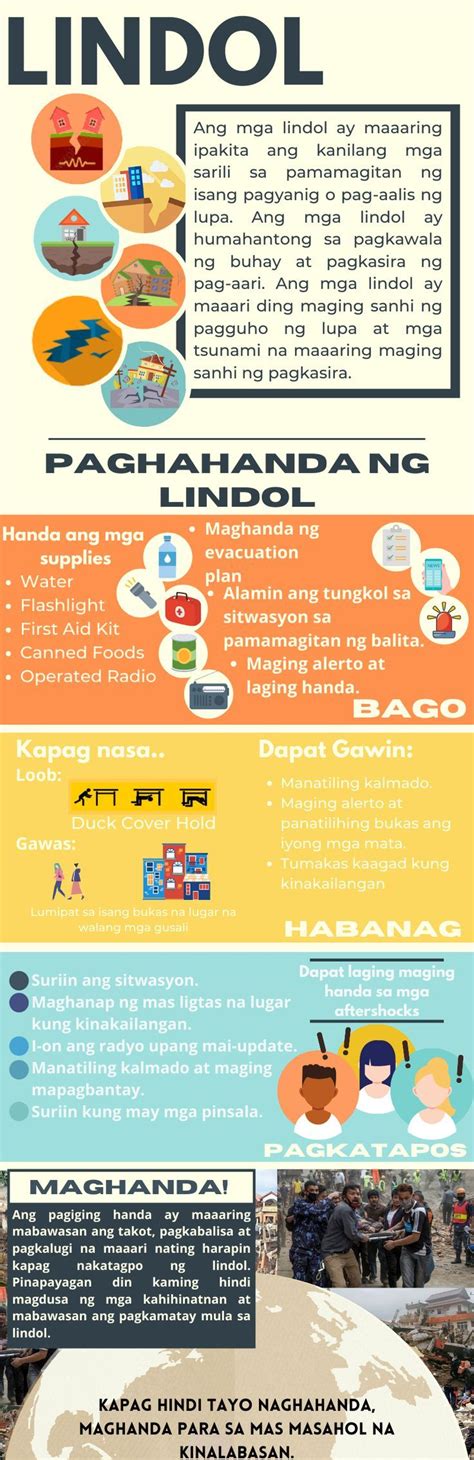 lindol infographics  aid kit