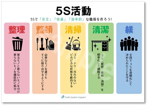 5sポスター無料で使える5s活動・整理整頓・改善啓発ポスター