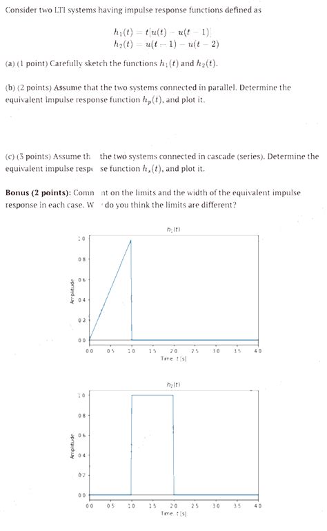 Solved Consider Two Lti Systems Having Impulse Response