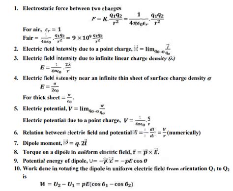 Great Formula Booklet Physics Class 12 Sheet For Ap 1