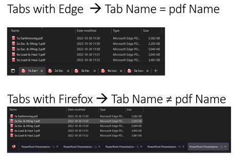 Tab Name Pdf Name Easily Managing Many Pdfs In Mozilla Connect