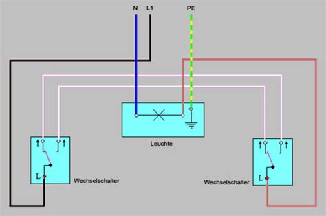 Luxus Schalter Und Steckdose Anschließen Schaltplan Bild Berechnen