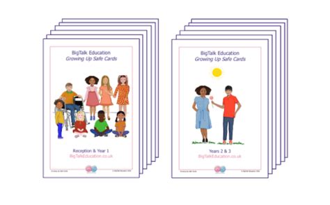 Relationship And Sex Education Specialists BigTalk Education