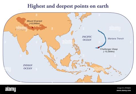 Map showing the highest and deepest points of Earth Stock Photo - Alamy