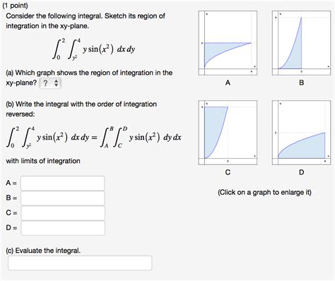 Solved 1 Point Consider The Following Integral Sketch Its Chegg