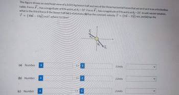 Answered The Figure Shows An Overhead View Of A Bartleby