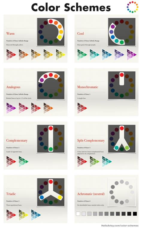 8 Classic Color Schemes for Art and Design