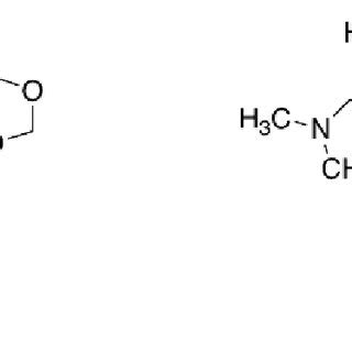 Chemical structure of hit compounds identified during a previous ... 