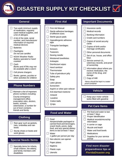 Disaster supply kit checklist – Artofit