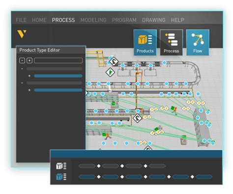 Factory layout design - Visual Components