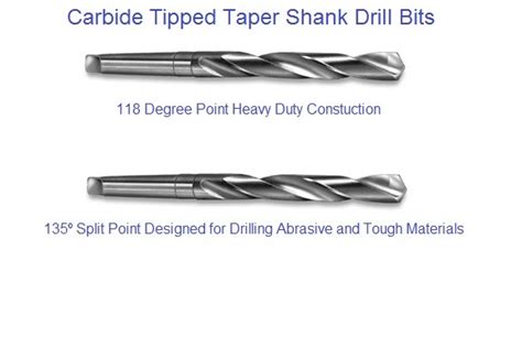 Carbide Tipped Drill Bits | carbideanddiamondtooling.com