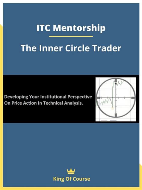 ITC Mentorship – The Inner Circle Trader | LOADCOURSE - Best Discount ...