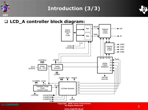 Ppt Chapter 8 Lcd Controller Powerpoint Presentation Free Download