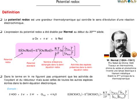 Ntroduire 84 imagen potentiel électrochimique formule fr