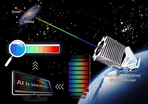 Artists Impression [image] Eurekalert Science News Releases