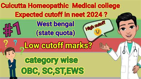 Calcutta Homeopathic Medical College Expected Cutoff Bhms Neet