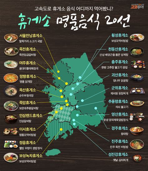 2019 Ex Food 고속도로 휴게소 맛집 공개여름휴가 필수코스 한눈에 선봬 컨슈머타임스consumertimes