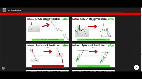 Clsk Stock Cleanspark Stock Clsk Stock Prediction Clsk Stock Analysis