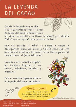 Calaméo Carteles Cacao