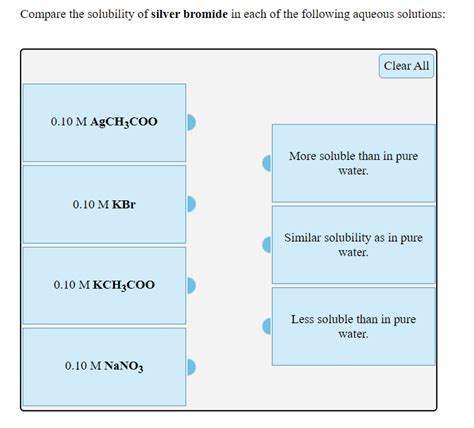 Solved Compare The Solubility Of Silver Bromide In Each Of The Following Aqueous Solutions