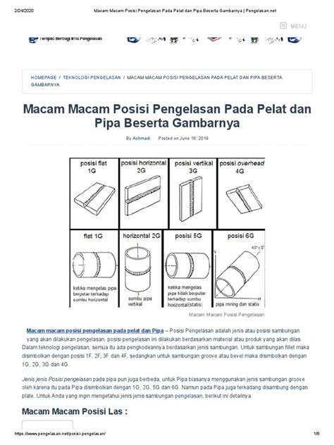 Macam Macam Posisi Pengelasan Pada Pelat Dan Pipa Beserta Gambarnya Pdf