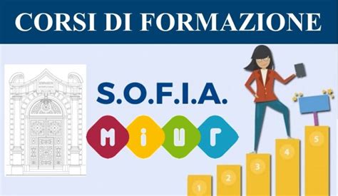 Corsi Sofia 2023 2024 Facoltà Teologica Dellitalia Settentrionale