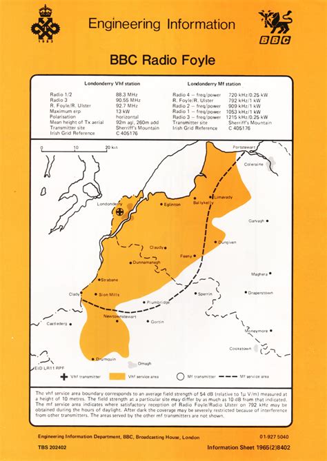 Bbc Radio Foyle From Our Archive Transdiffusion Broadcasting System