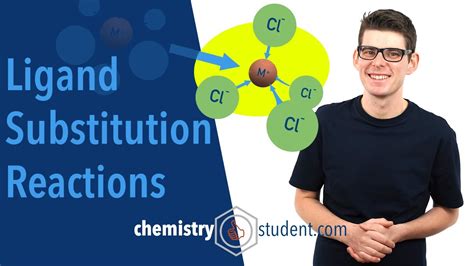 Ligand Substitution A Level Chemistry YouTube