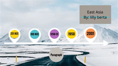 East Asia History Timeline by Lilly Berta on Prezi