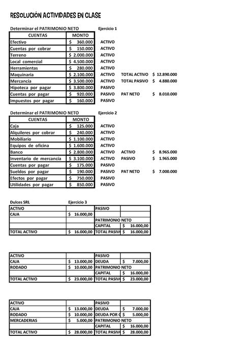 Actividad Ejercicios Prácticos asientos contables resolución