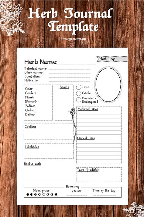 Herbs Journal Page Herb Template Printable Herbs Herbology Etsy Uk