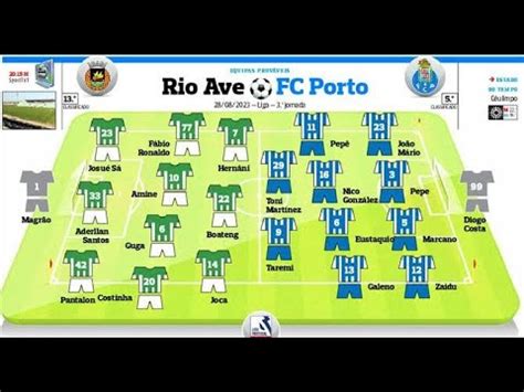 Rio Ave Vs Fc Porto Youtube