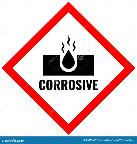 Corrosive Chemical Substance Warning Sign Stock Vector Illustration